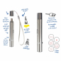 Preview: Duvoplus 7 in 1 LED-Laserpointer