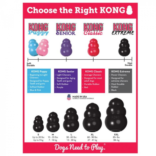 Kong Extreme Schwarz Strong