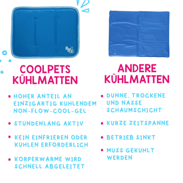 CoolPets Premium Gel Kühlmatte - versch. Größen